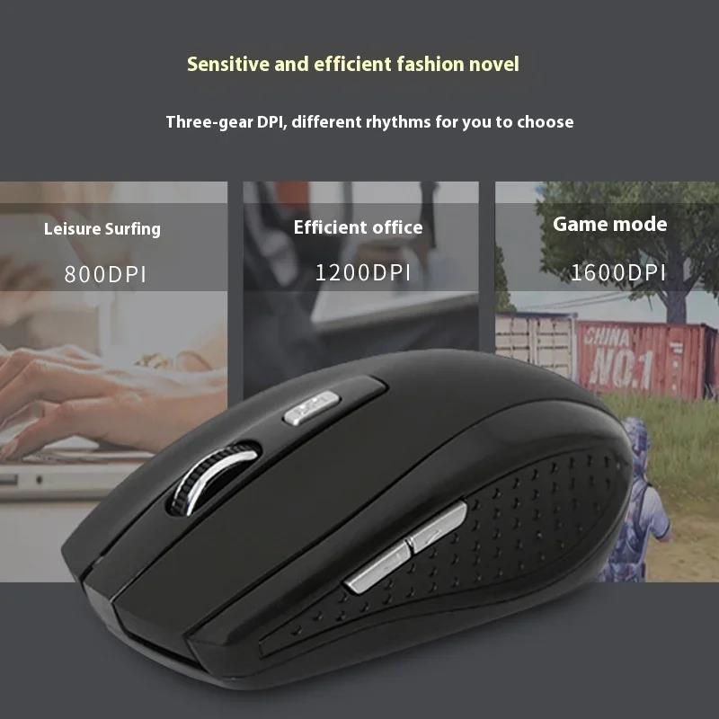 2.4g mouse sem fio portátil er - Home Office Laptop avaliação e preço